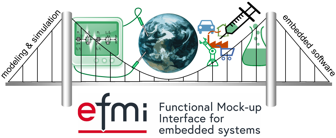 eFMI-physics-simulation-to-embedded-systems-bridge