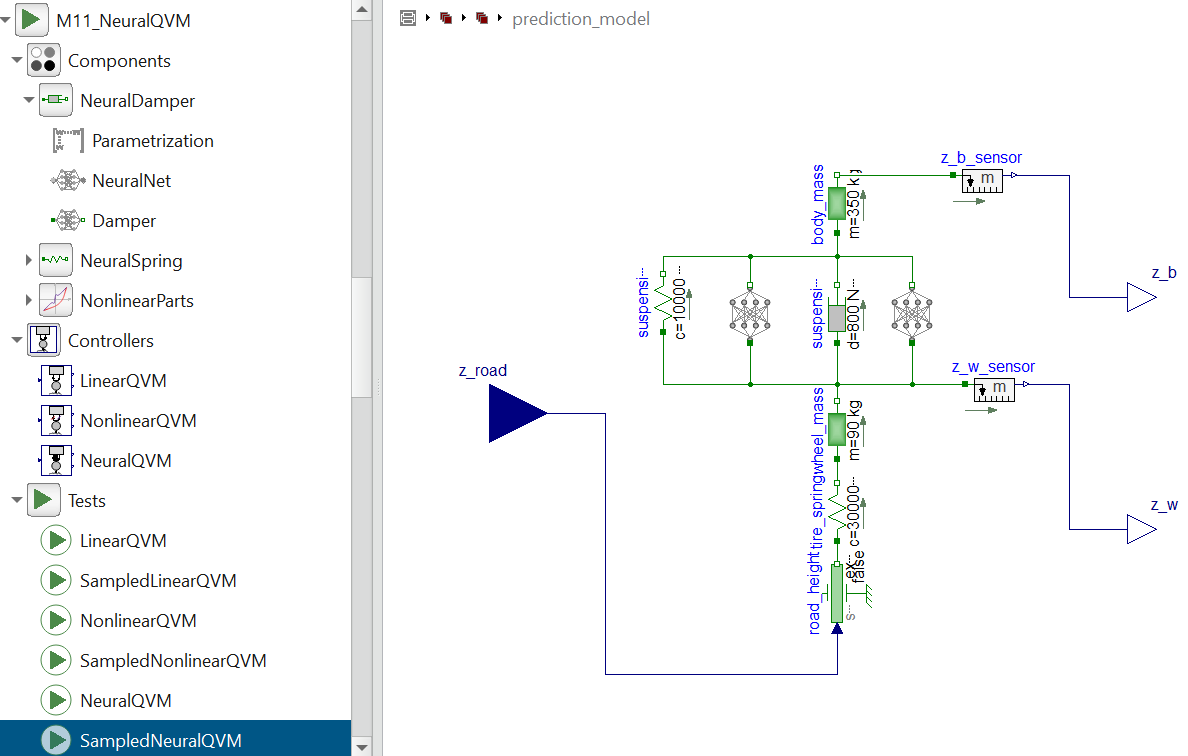 eFMI_TestCases.M11_NeuralQVM