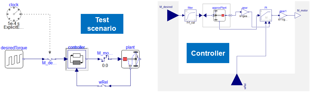 M04-torque-controller